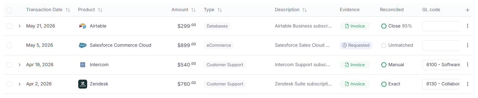 Transactions table showing Evidence statuses Missing, Invoice, and Requested