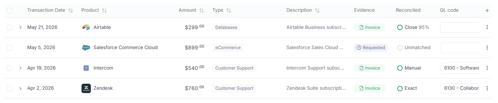 Transactions table showing Evidence statuses Missing, Invoice, and Requested