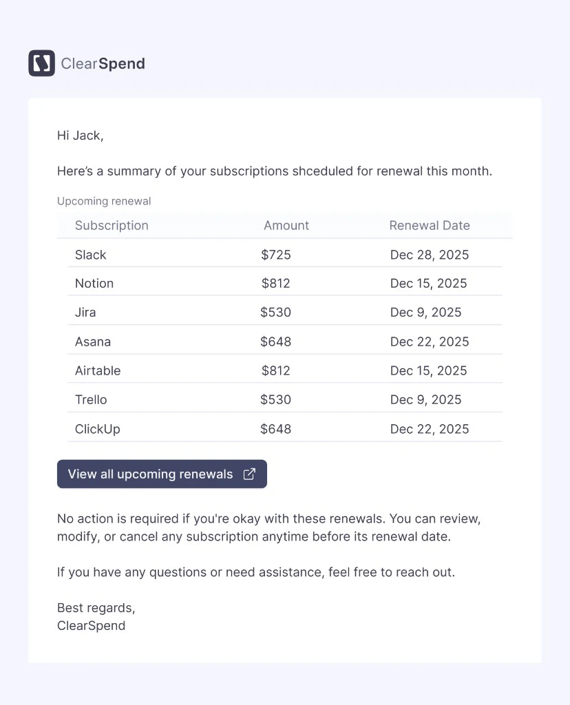 Monthly summary notification email