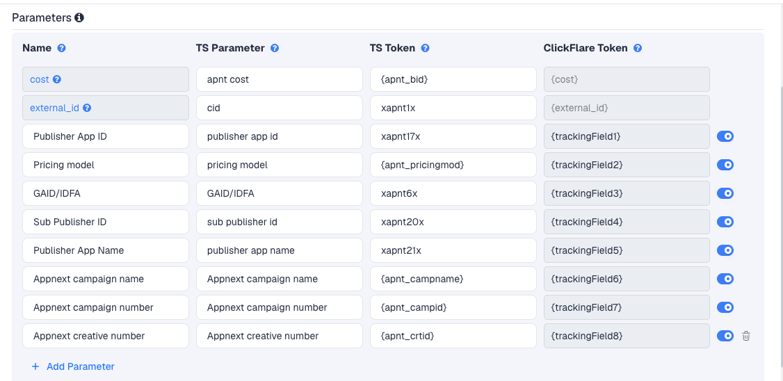 The Appnext template's Parameters table in ClickFlare, with Appnext's macros pre-filled