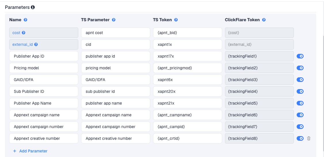 The Appnext template's Parameters table in ClickFlare, with Appnext's macros pre-filled