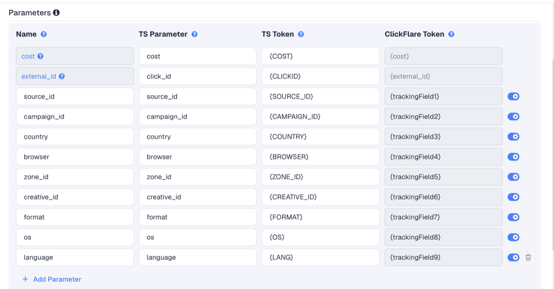 The EvaDav template's Parameters table in ClickFlare, with EvaDav's macros pre-filled