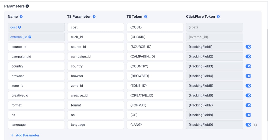 The EvaDav template's Parameters table in ClickFlare, with EvaDav's macros pre-filled