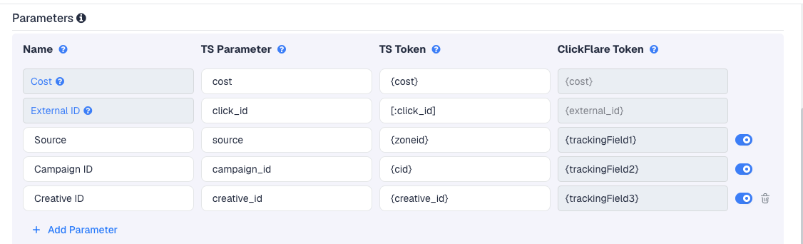 The Galaksion template's Parameters table in ClickFlare, with Galaksion's macros pre-filled