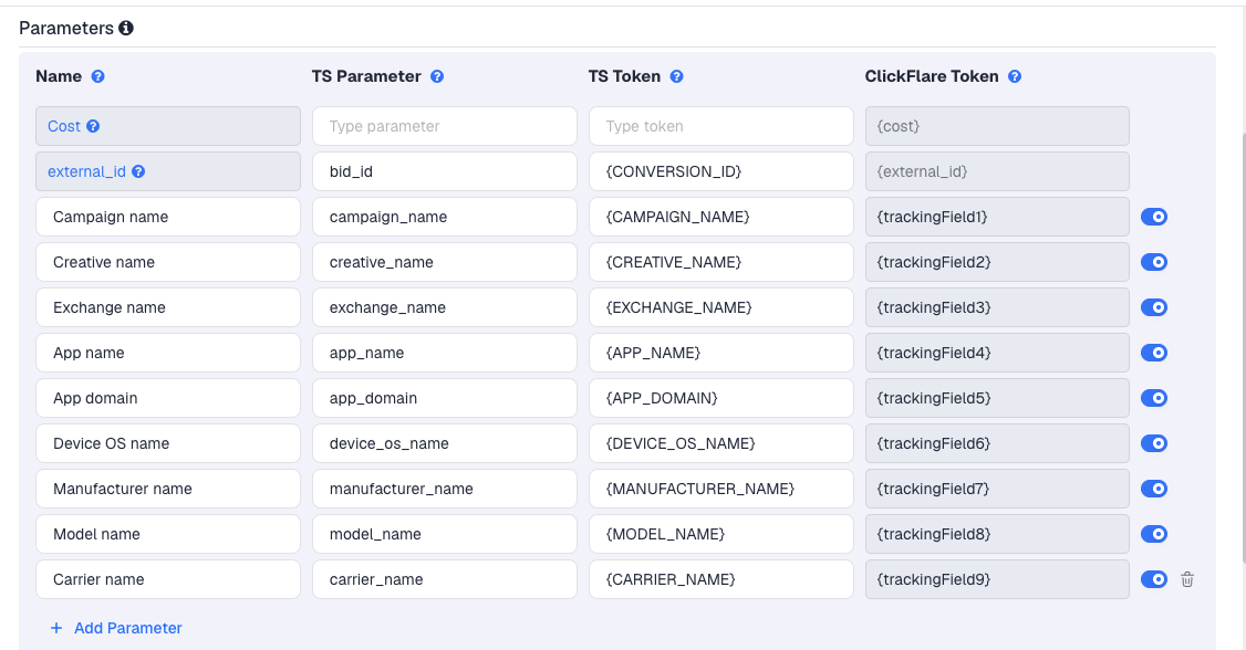 The Kayzen template's Parameters table in ClickFlare, with Kayzen's macros pre-filled