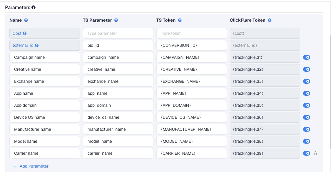 The Kayzen template's Parameters table in ClickFlare, with Kayzen's macros pre-filled