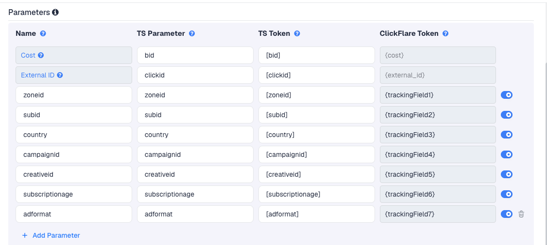 The Mondiad template's Parameters table in ClickFlare, with Mondiad's macros pre-filled
