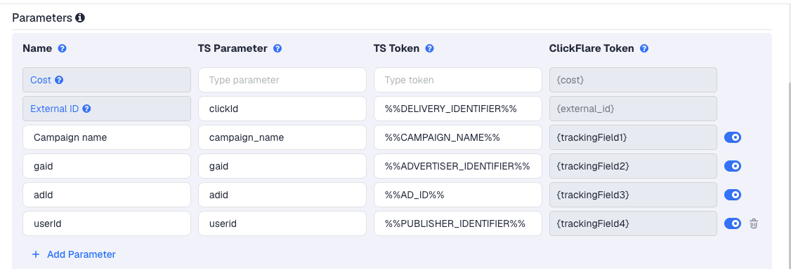 The ShareChat template's Parameters table in ClickFlare, with ShareChat's macros pre-filled