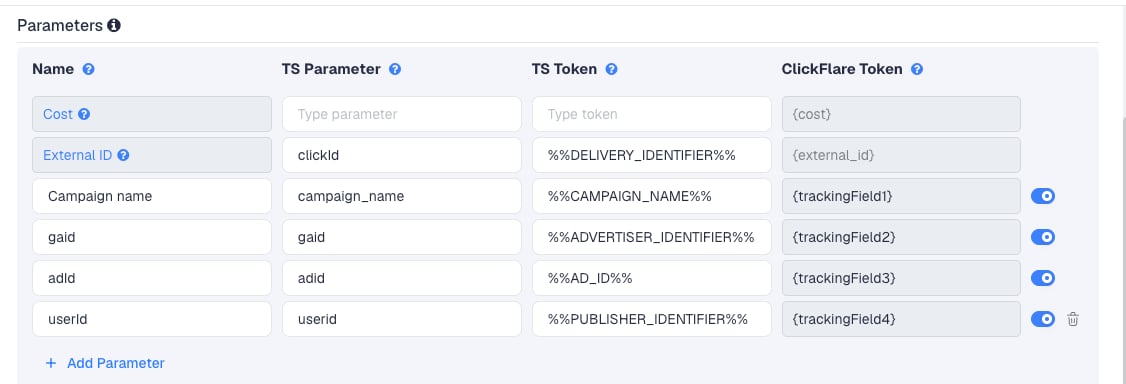 The ShareChat template's Parameters table in ClickFlare, with ShareChat's macros pre-filled