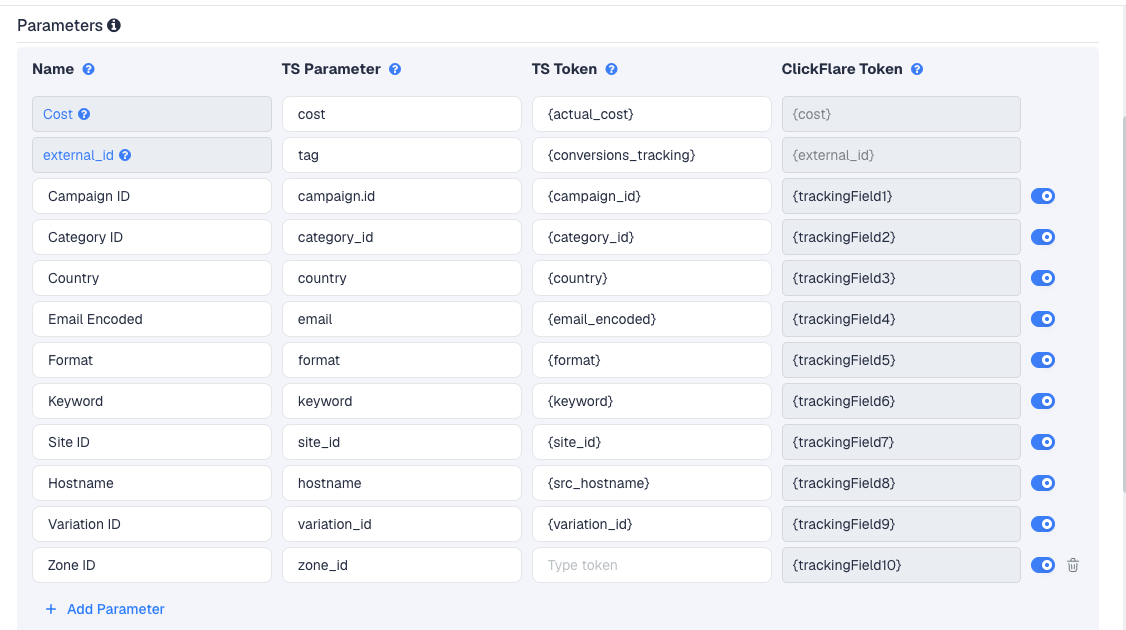 The TrafficFactory template's Parameters table in ClickFlare, with TrafficFactory's macros pre-filled