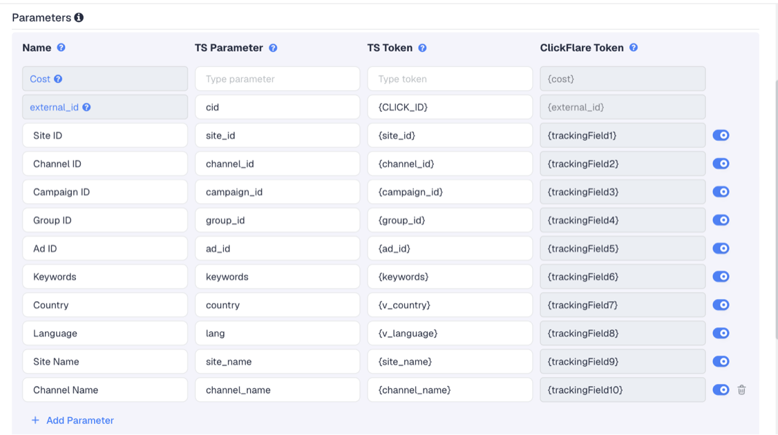 The TrafficForce template's Parameters table in ClickFlare, with TrafficForce's macros pre-filled