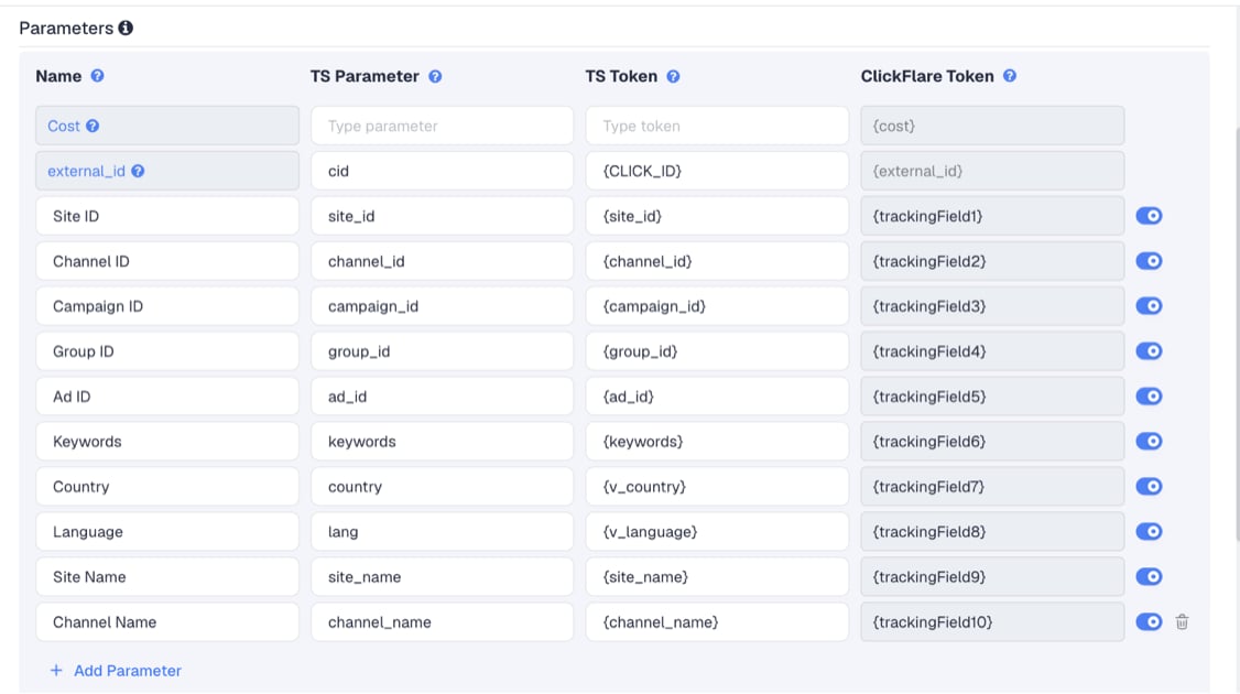 The TrafficForce template's Parameters table in ClickFlare, with TrafficForce's macros pre-filled