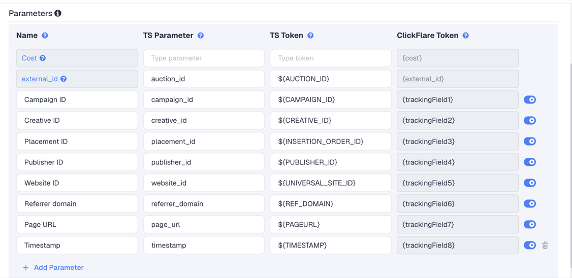 The Admixer template's Parameters table in ClickFlare, with Admixer's macros pre-filled
