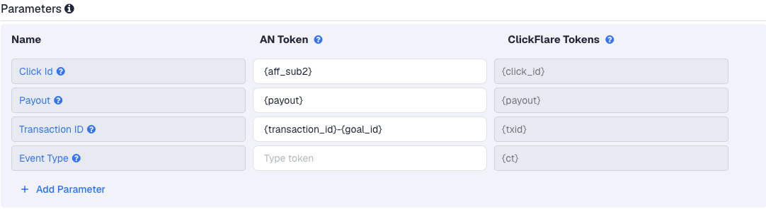 The Tune (HasOffers) template in ClickFlare: Click Id is {aff_sub2}, Payout is {payout} and Transaction ID is {transaction_id}-{goal_id}