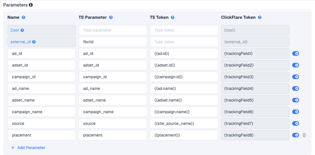 The Facebook template's Parameters table in ClickFlare: fbclid is stored as external_id, and ad_id to placement map to trackingField1 to trackingField8
