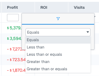 Every column header has a small filter (funnel) icon next to it. Clicking it opens an inline filter for that specific…