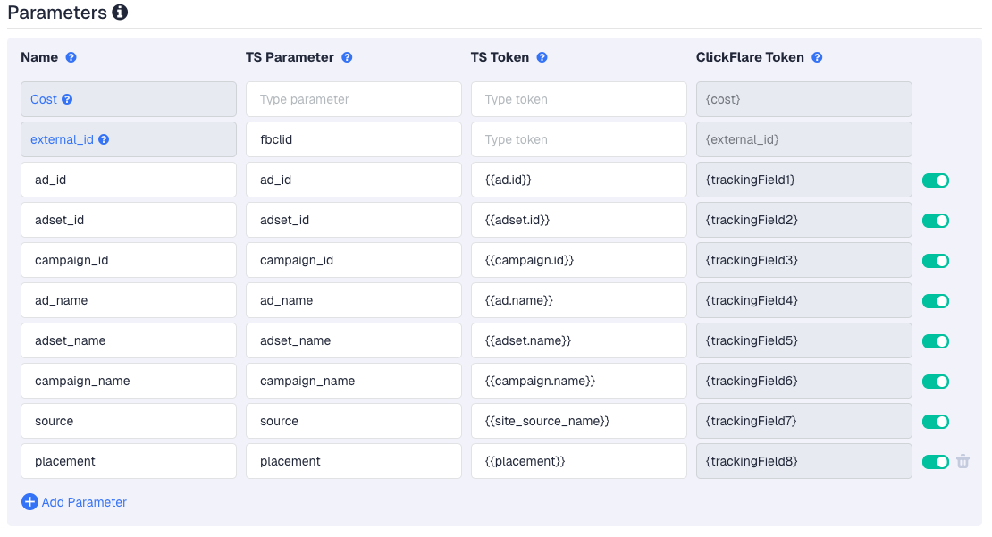 If you create a traffic source from a template (Facebook, TikTok, Taboola, and so on), all standard parameters for that…