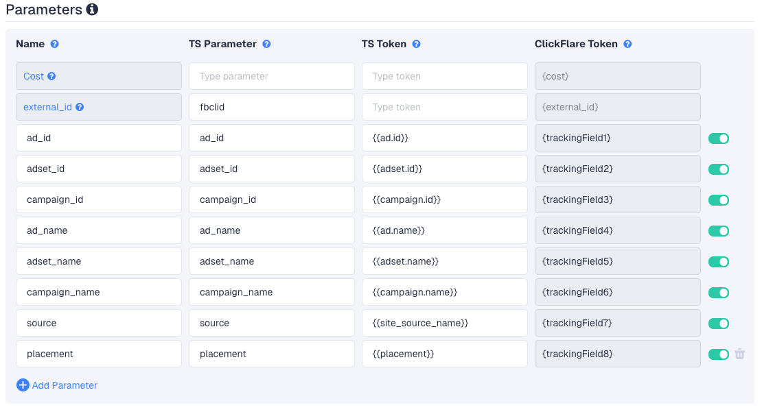 If you create a traffic source from a template (Facebook, TikTok, Taboola, and so on), all standard parameters for that…