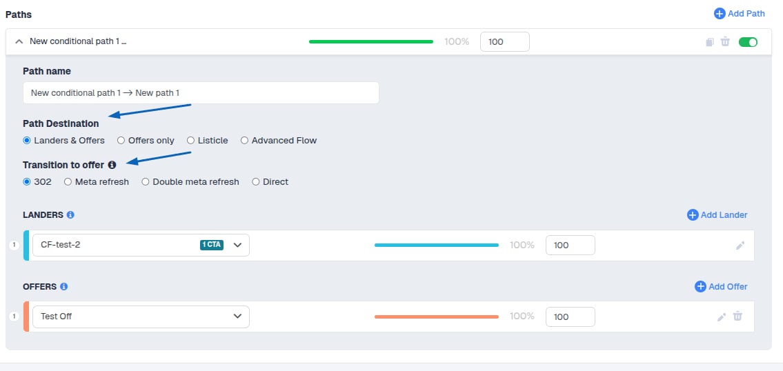 Note: The Listicle option allows you to add an extra layer in your funnel. Visitors first see a pre-lander linking to…