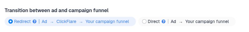 AI optimization