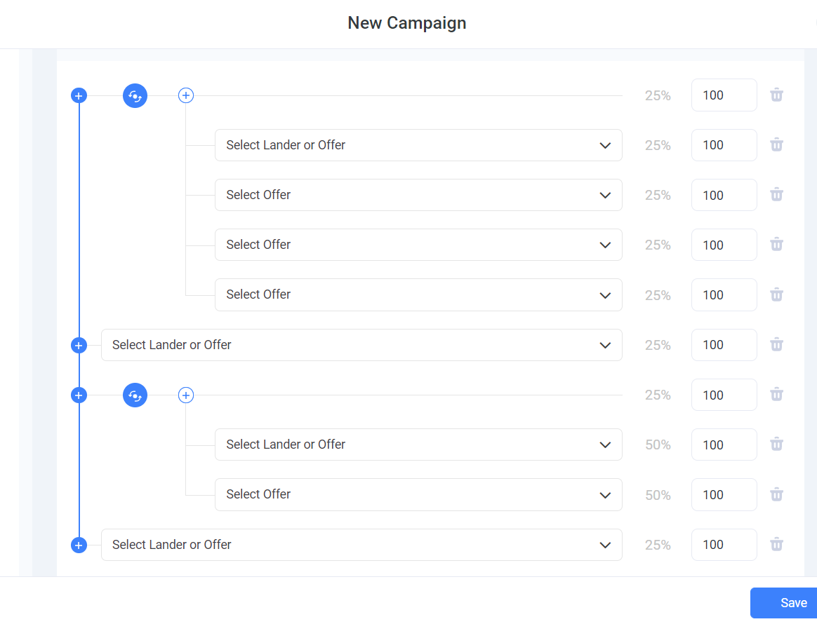 An Advanced Flow sends traffic to multiple paths and each path can direct to multiple offers as well. You can get a…