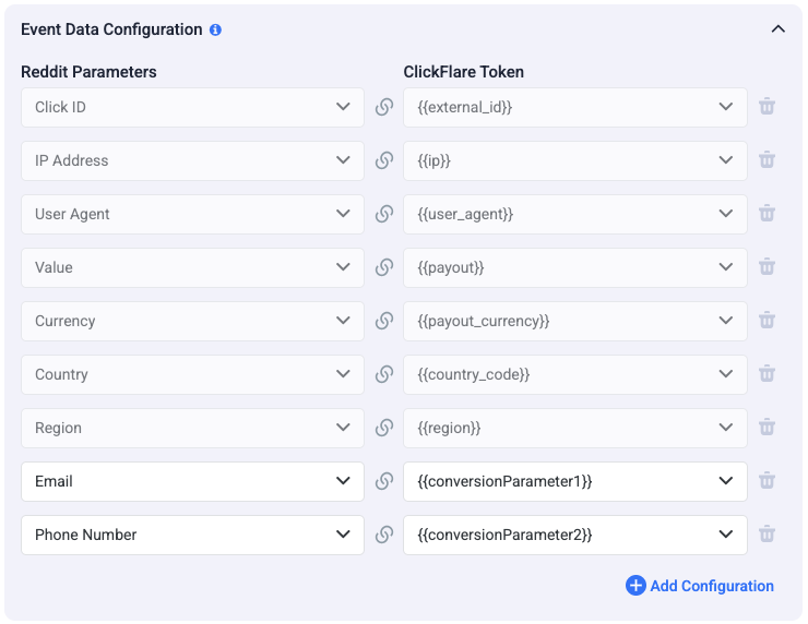 Adding these identifiers helps Reddit more accurately match conversions to users and optimize your campaigns for higher…