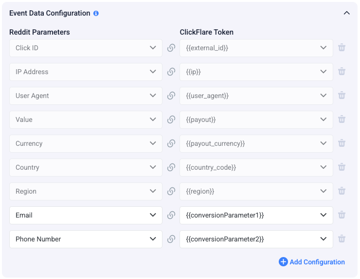 Adding these identifiers helps Reddit more accurately match conversions to users and optimize your campaigns for higher…