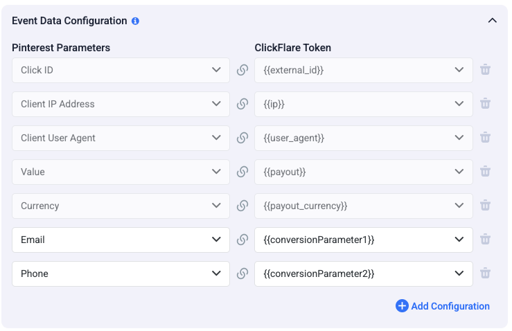 ClickFlare will hash all sensitive data before sending it to Pinterest