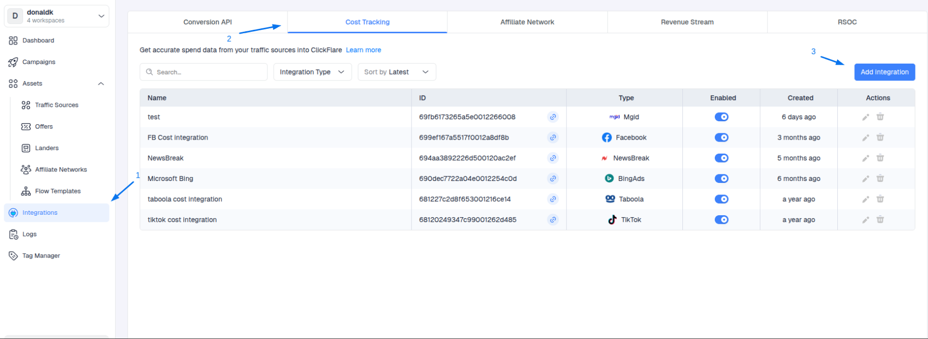 In the Cost Tracking Integrations section, click on Add Integration