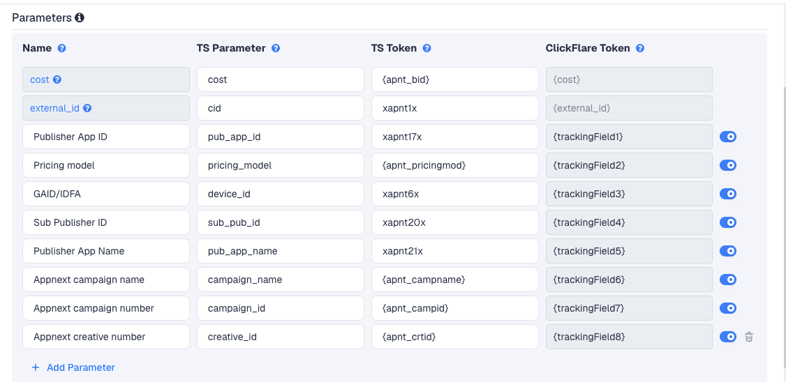 The Appnext template's Parameters table in ClickFlare, with Appnext's macros pre-filled