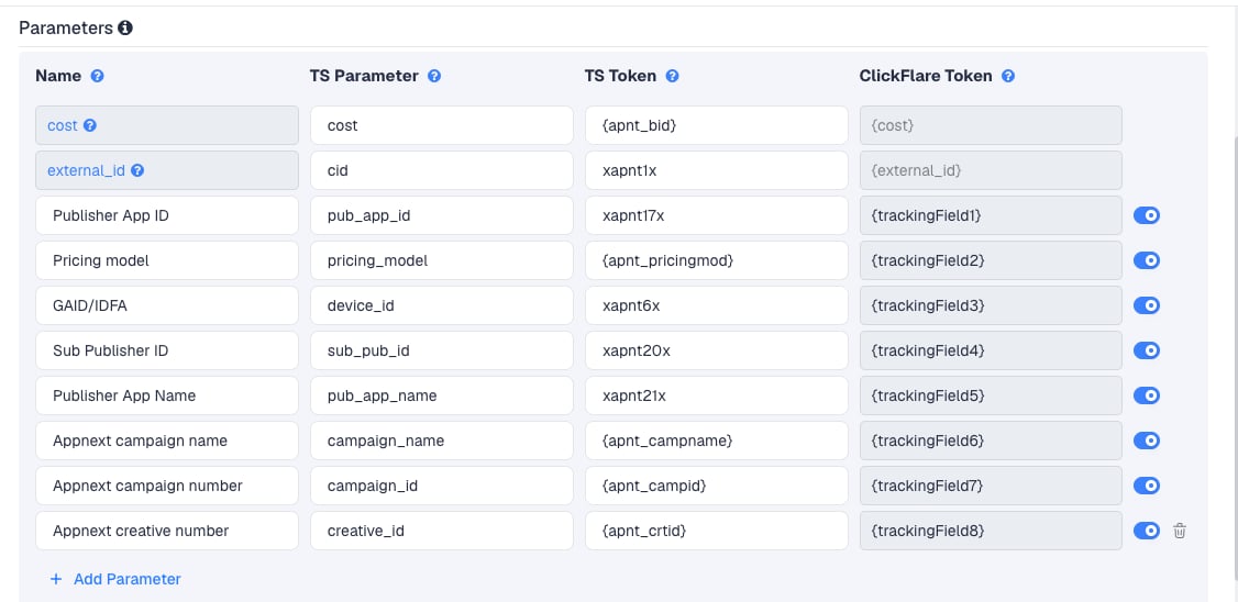 The Appnext template's Parameters table in ClickFlare, with Appnext's macros pre-filled