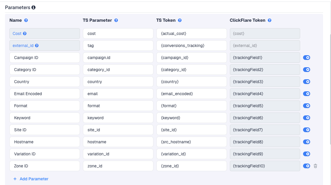 The TrafficFactory template's Parameters table in ClickFlare, with TrafficFactory's macros pre-filled
