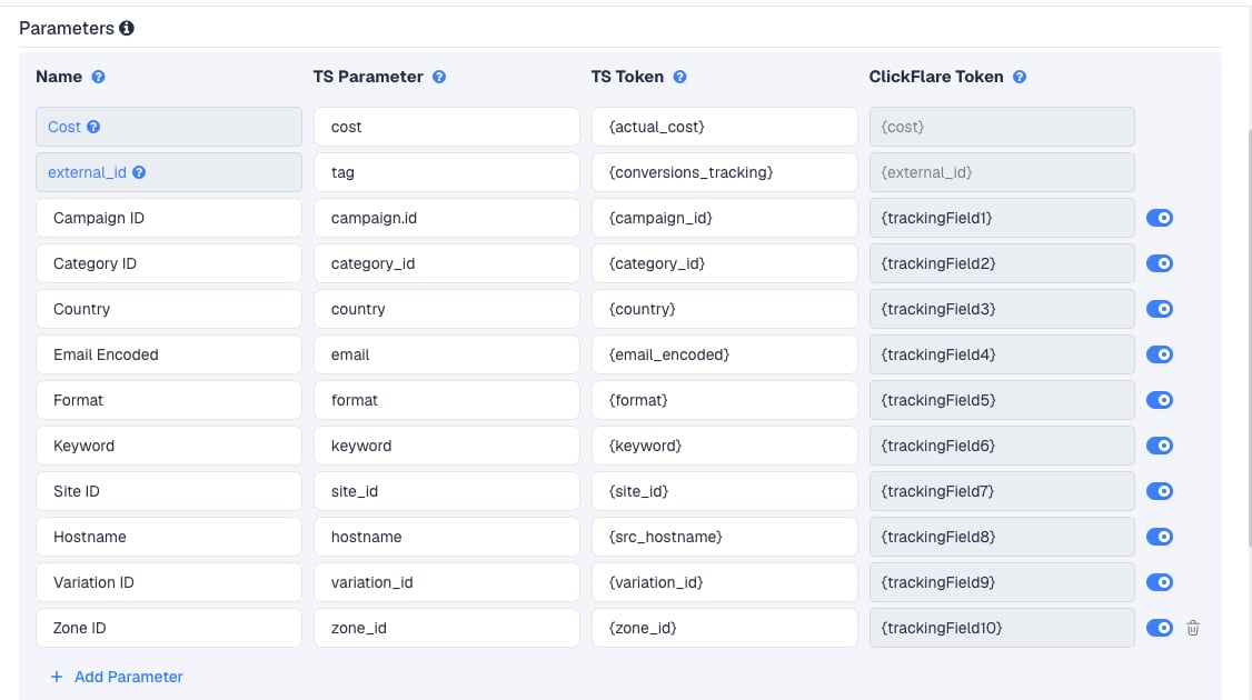 The TrafficFactory template's Parameters table in ClickFlare, with TrafficFactory's macros pre-filled
