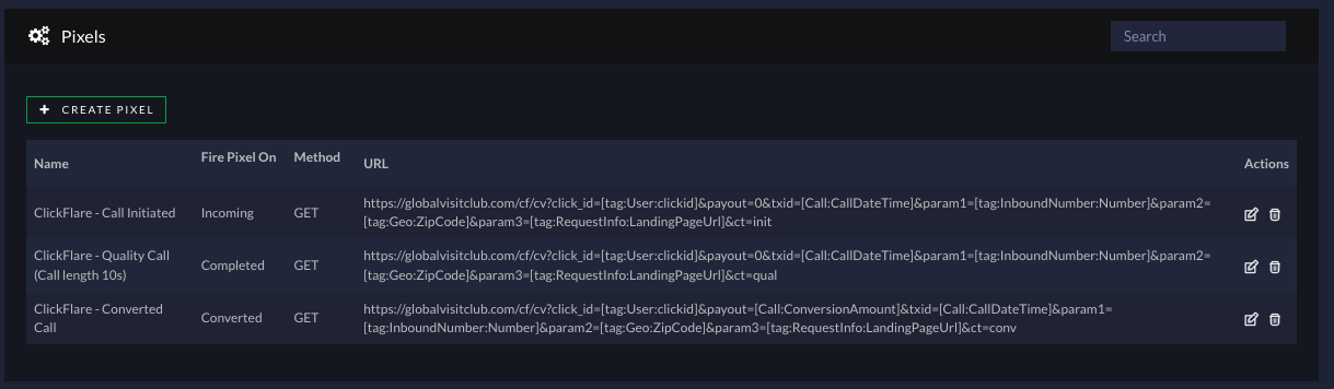 Use Ringba tokens to dynamically pass data to ClickFlare