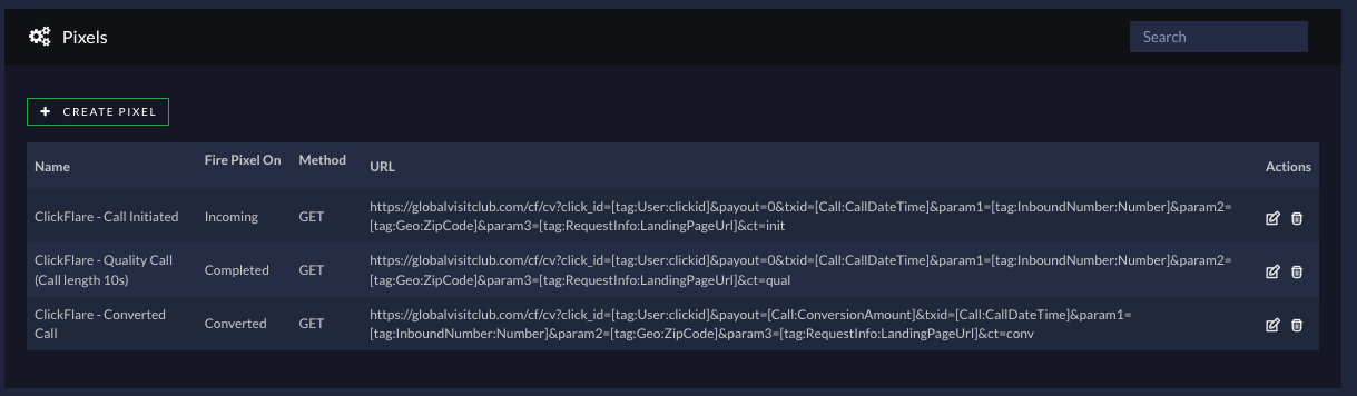Use Ringba tokens to dynamically pass data to ClickFlare