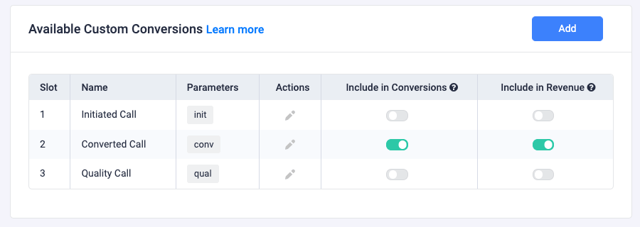 Note: To use these postbacks in Ringba, make sure you’ve already created the corresponding custom conversions in…