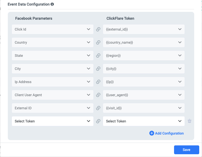 Some parameters are required by the Traffic Source (TS) you send them to and can not be changed, deleted or omitted.…