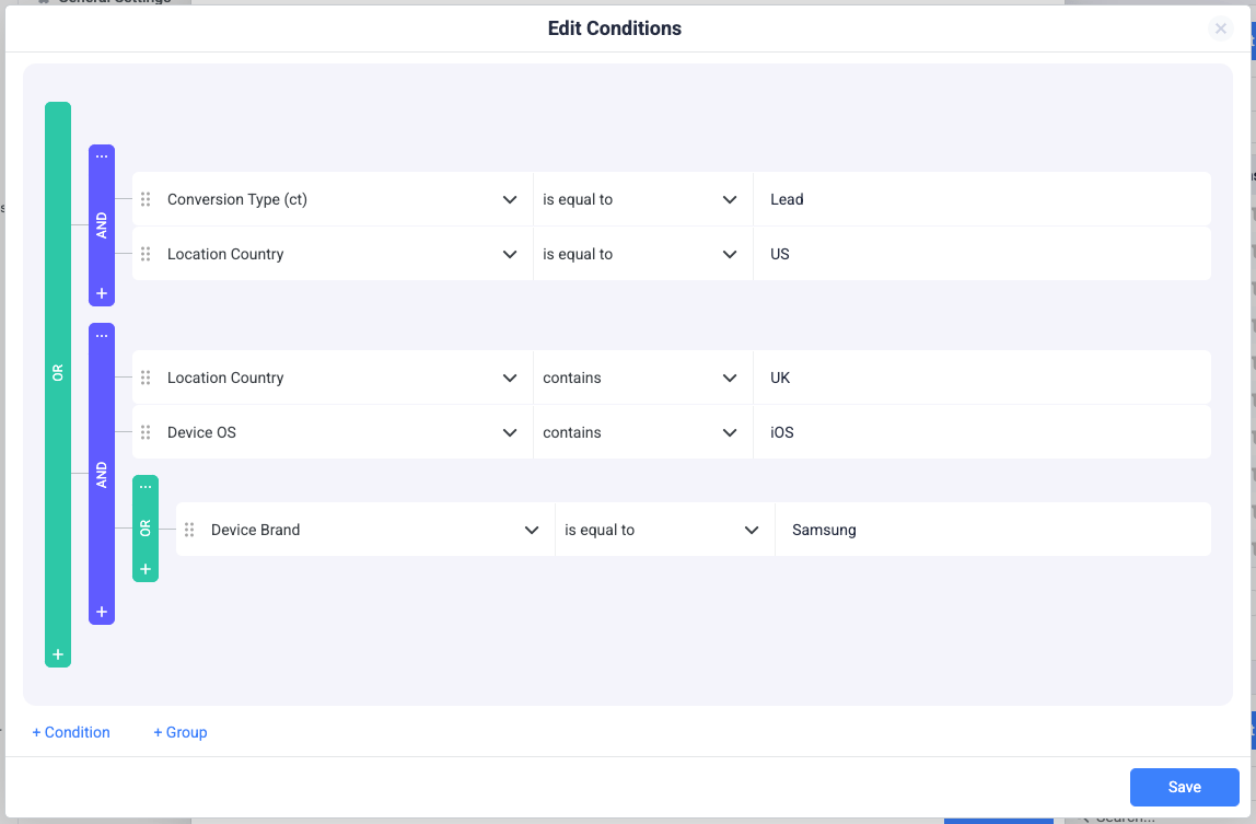 User Data Conditions: Apply filters based on user attributes such as IP address, device type, location, browser…