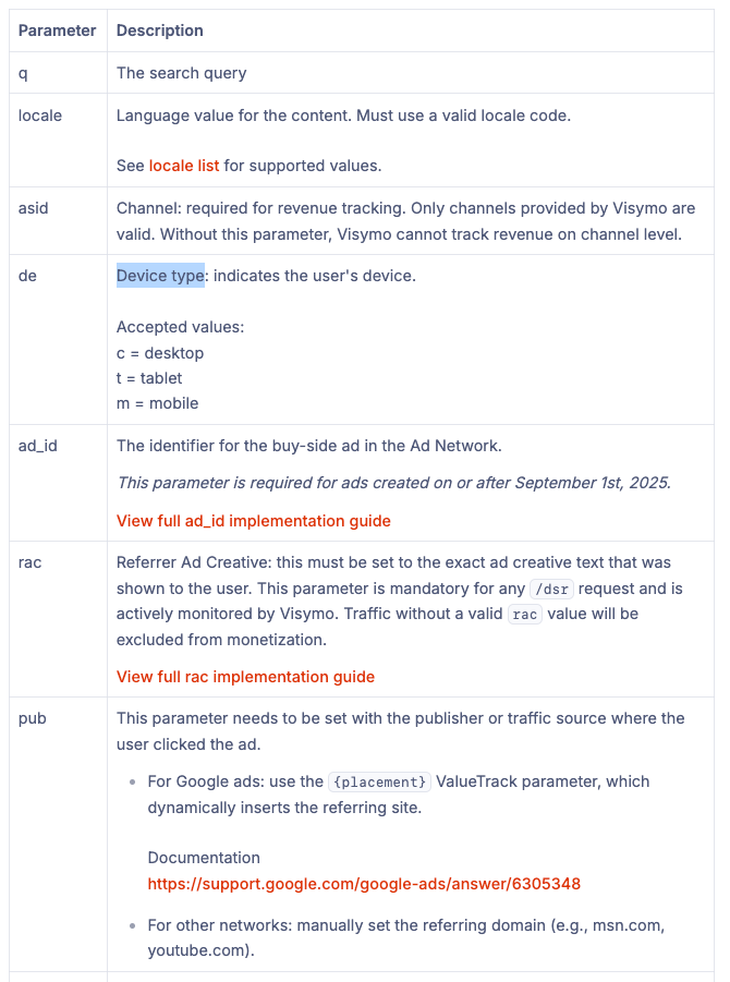 These templates ensure that all required parameters are dynamically passed from the tracking URL to the offer URL