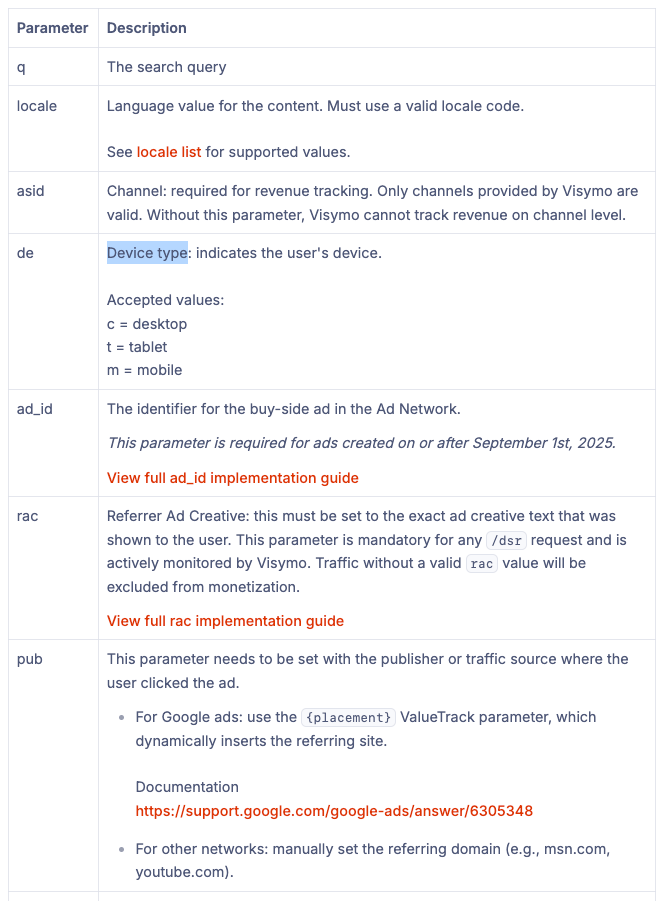 These templates ensure that all required parameters are dynamically passed from the tracking URL to the offer URL