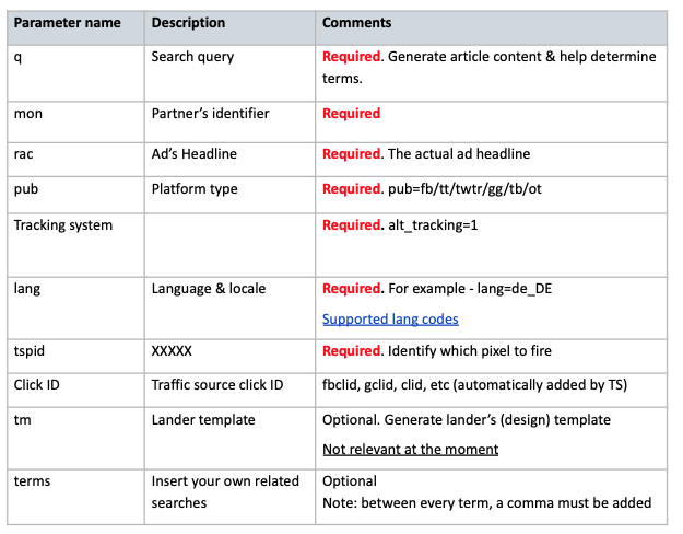 See the screenshot below for a breakdown of what each parameter represents