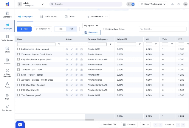 Choose the Workspace from the drop-down menu where you want to relocate the selected elements