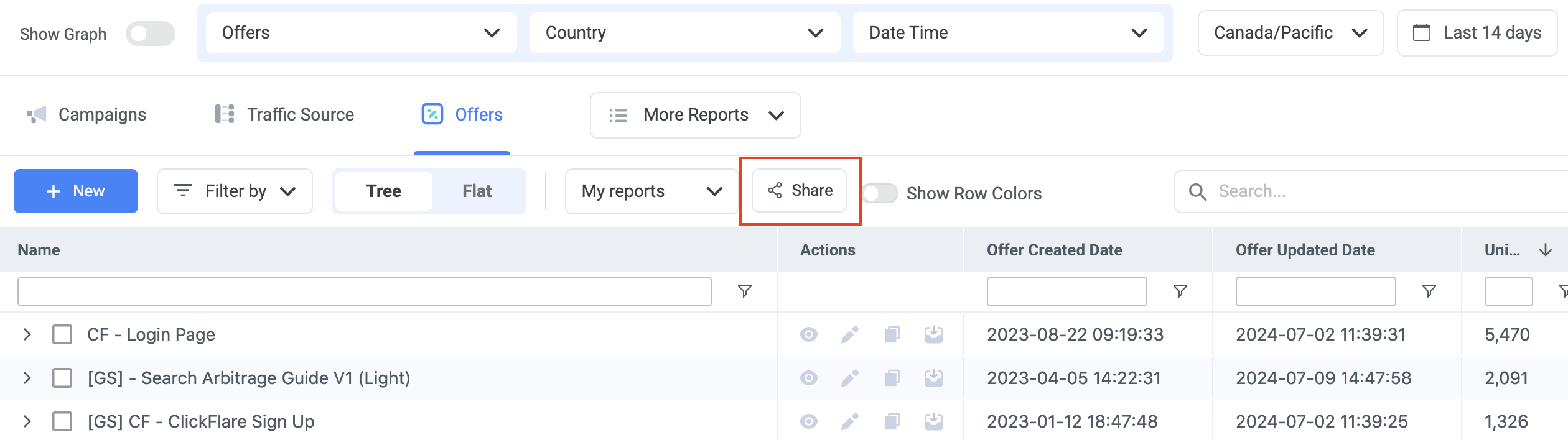 Step 1: In the same tab you created all your report filters and grouping, click on Share