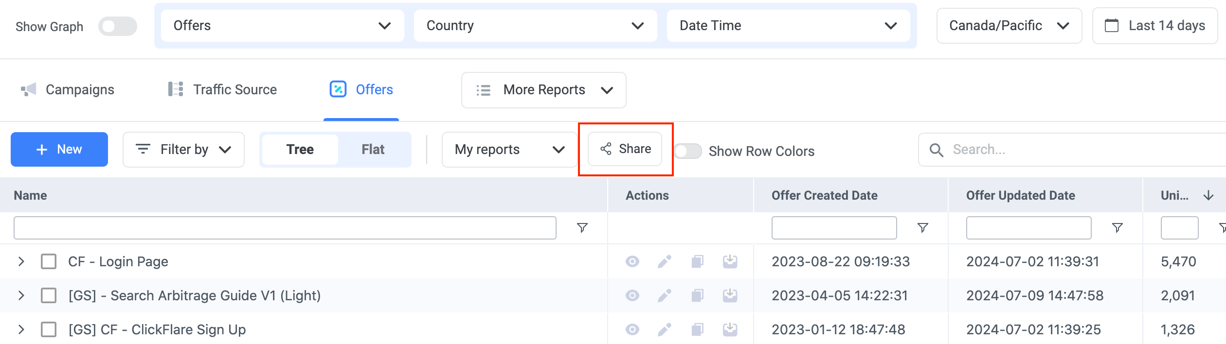 Step 1: In the same tab you created all your report filters and grouping, click on Share