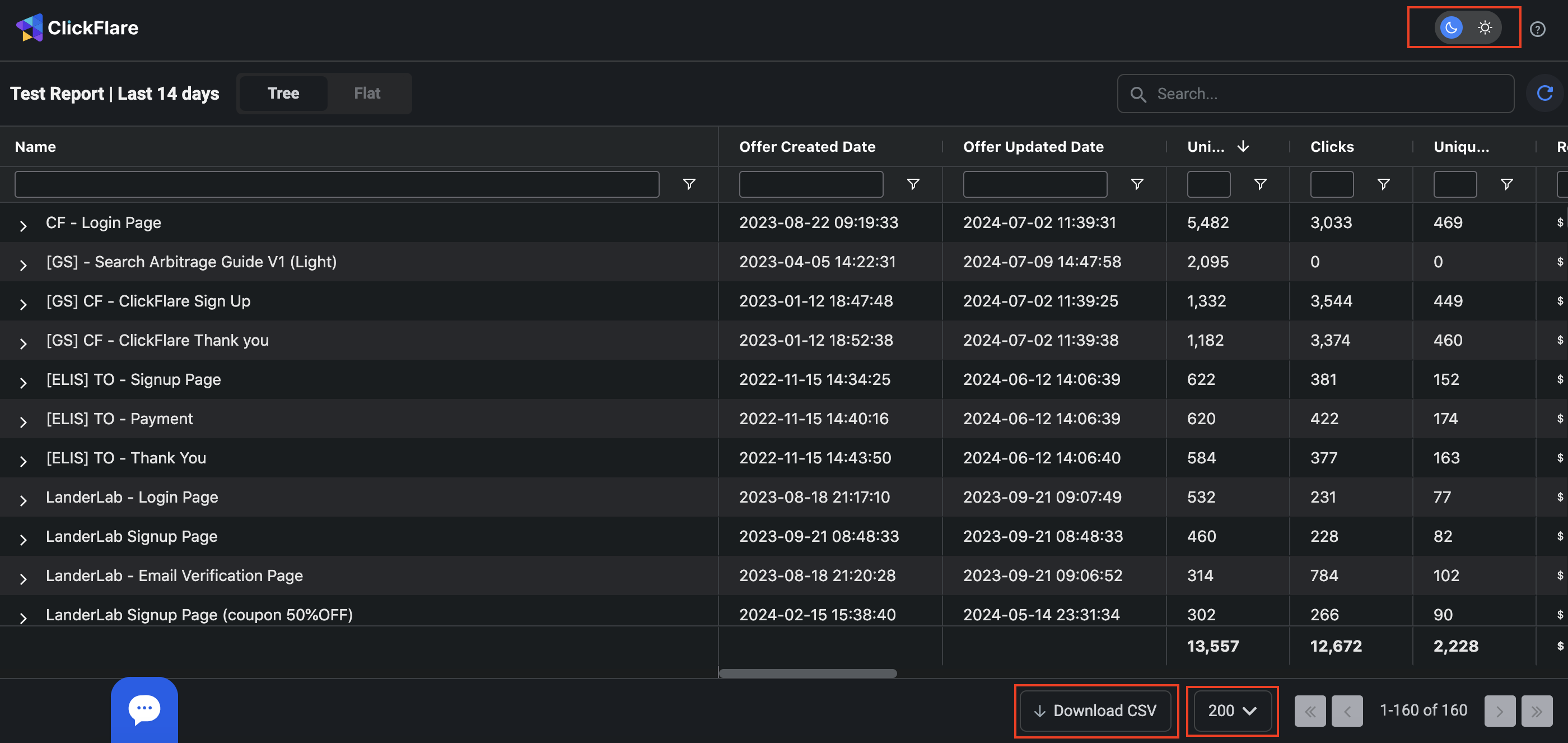 Dark vs light mode: You can also change the report mode to display a dark or light background according to your…