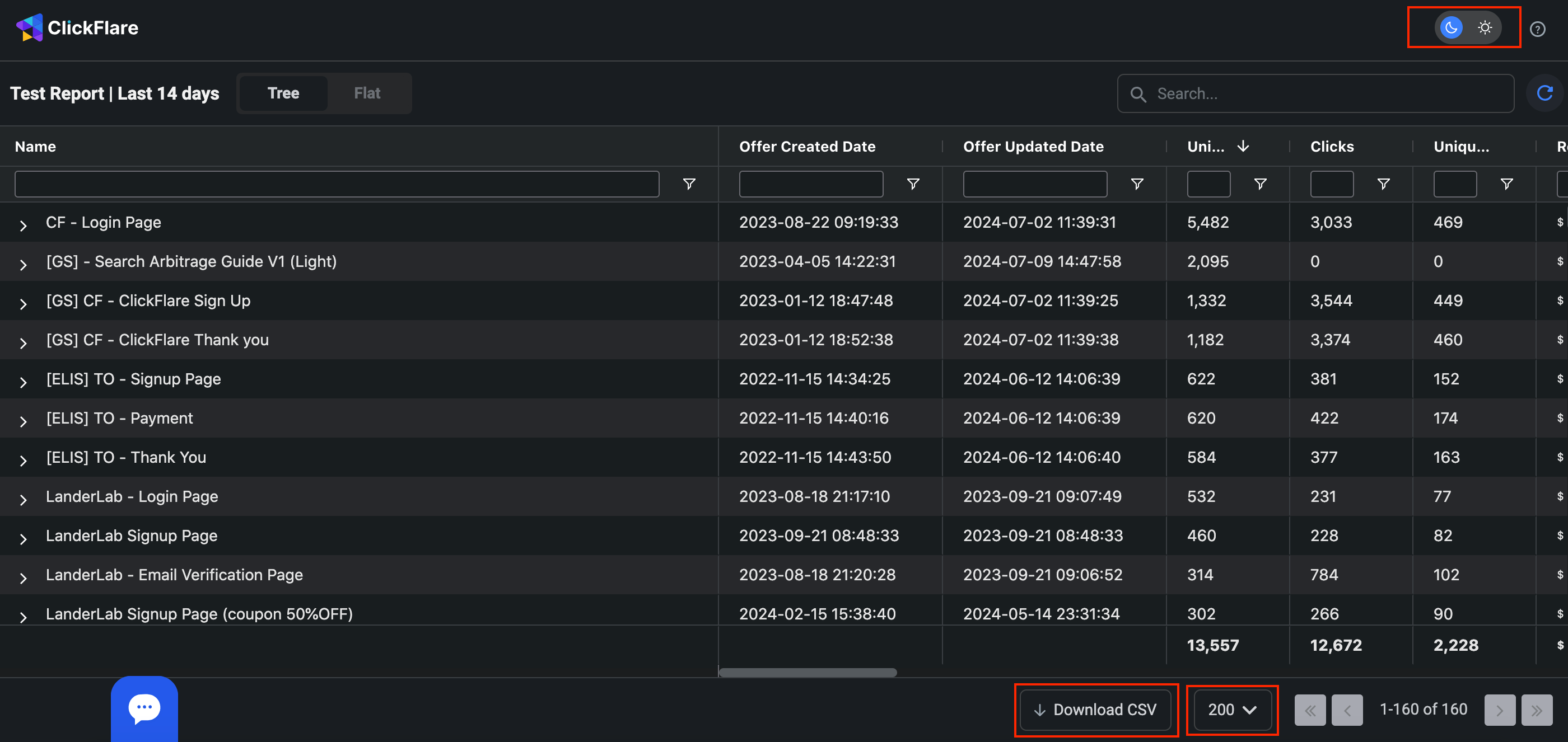 Dark vs light mode: You can also change the report mode to display a dark or light background according to your…