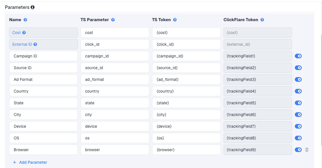 The 7SearchPPC template's Parameters table in ClickFlare, with 7SearchPPC's macros pre-filled