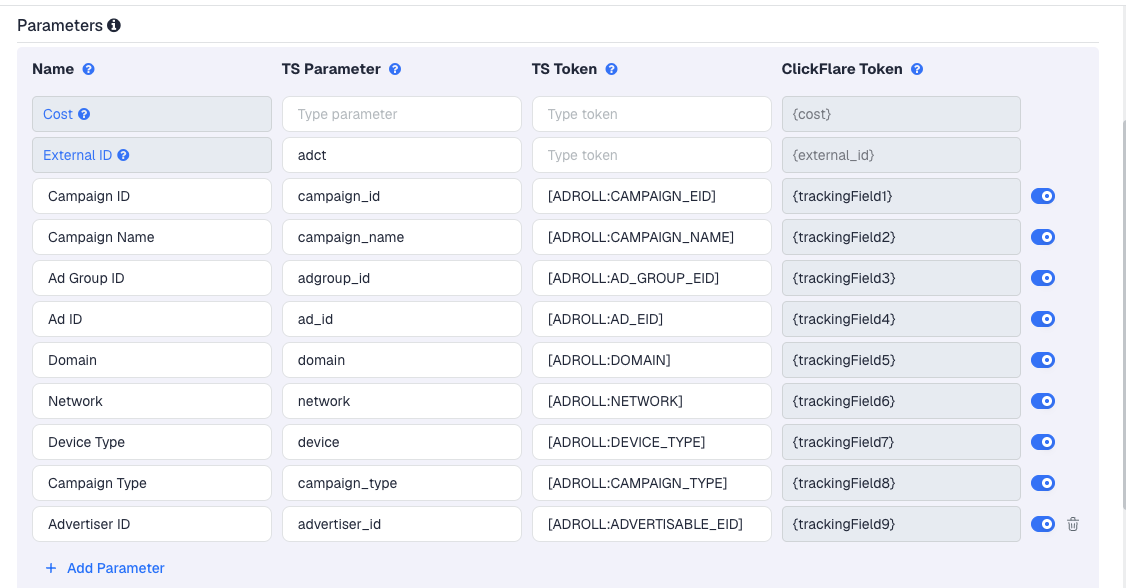 The AdRoll template's Parameters table in ClickFlare, with AdRoll's macros pre-filled