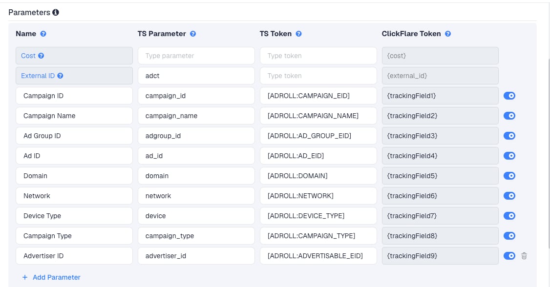 The AdRoll template's Parameters table in ClickFlare, with AdRoll's macros pre-filled