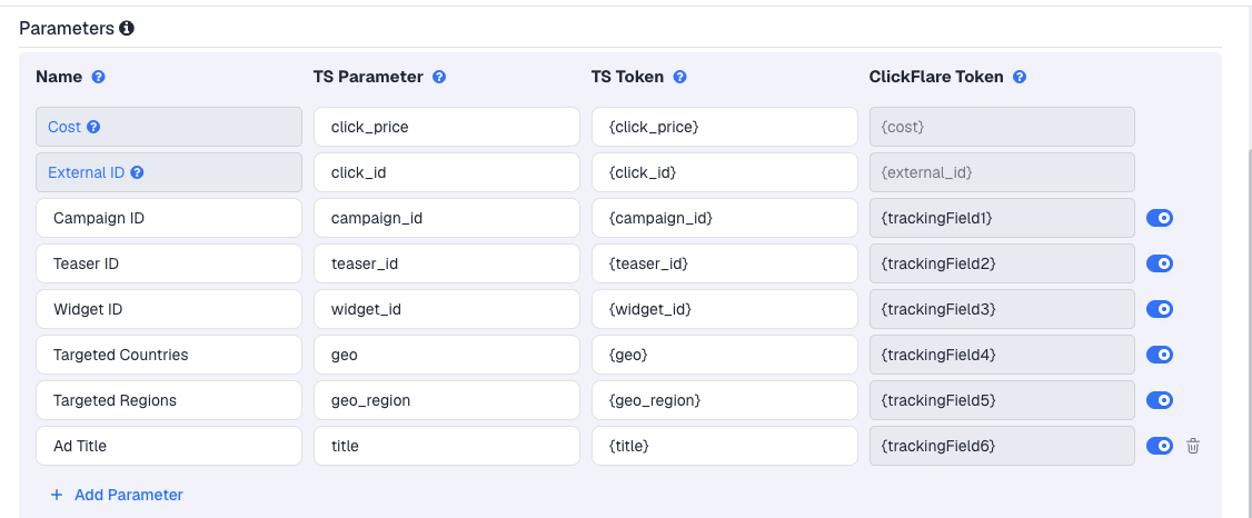 The AdsKeeper template's Parameters table in ClickFlare, with AdsKeeper's macros pre-filled